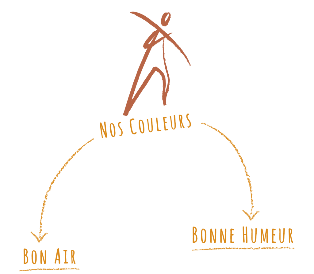 bon-air-bonne-humeur